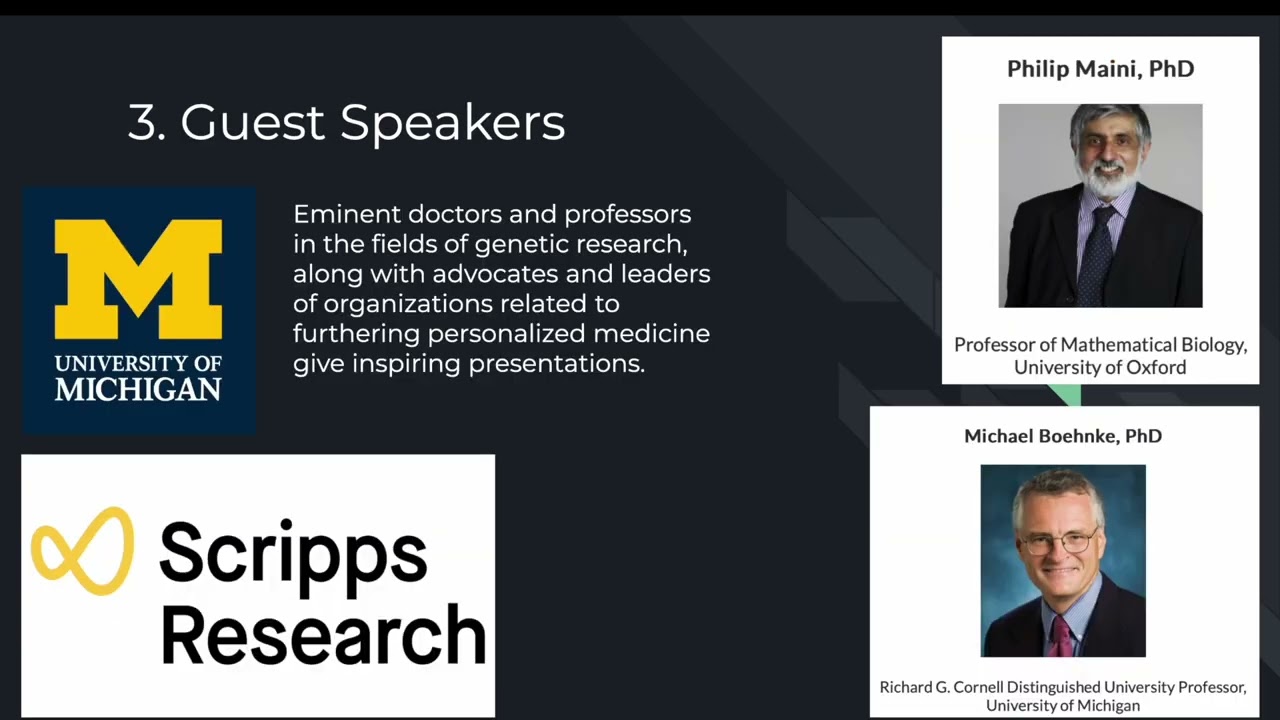 miRcore Summer Camps