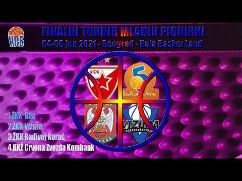 05.06.2021 Fin. turnir mladjih pionirki  Vizura - Ras uzivo