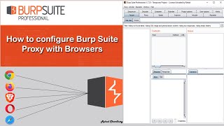 How to configure Burp Suite proxy with any browsers | Rahad Chowdhury