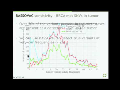 TCGA: Assessing Tumor Heterogeneity and Tracking Clonal Evolution - Christopher Miller