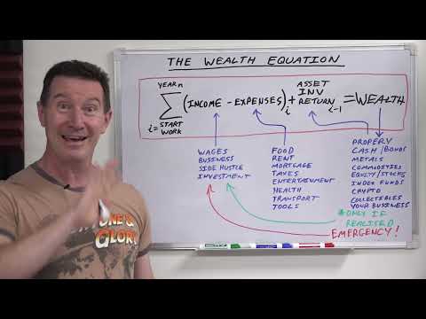 Behind The Scenes - The Making of an EEVblog Youtube Video