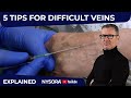 DIFFICULT IV: 5 TIPS TO KNOW