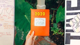How I Track My Creative Ideas I Bullet Journal Setup