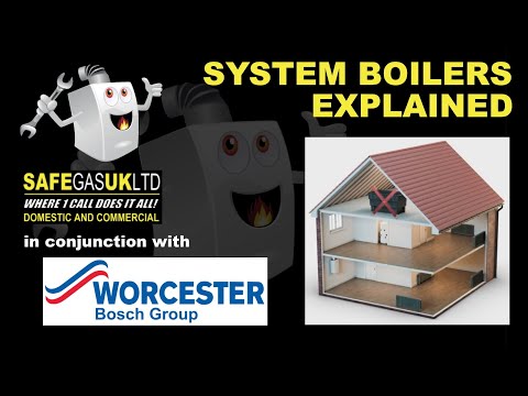 System Boilers explained