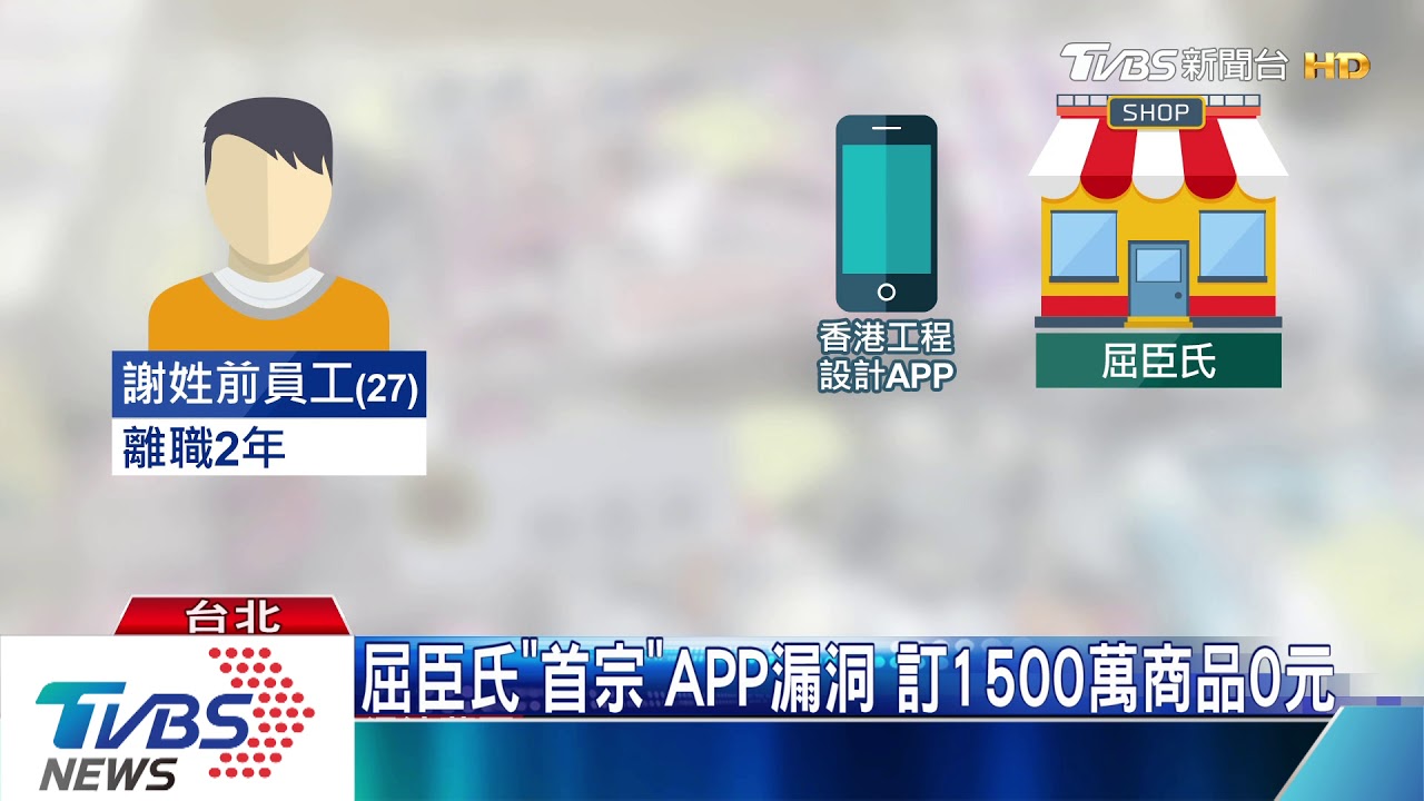 屈臣氏「首宗」APP漏洞 訂1500萬商品0元