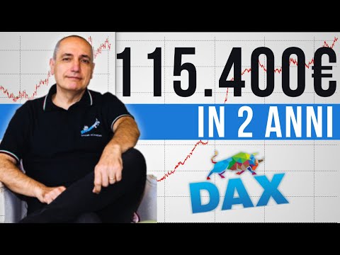 Trading: 115.400€ di profitto in 2 anni | DAX Futures (Bias + Trend Following)
