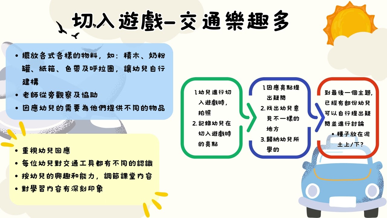 KG04<br> 大埔浸信會幼稚園<br>K2交通
