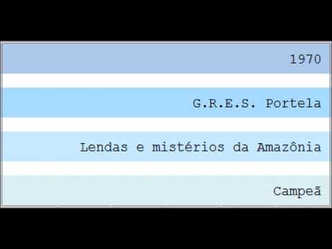 1970 - G.R.E.S. Portela [1]