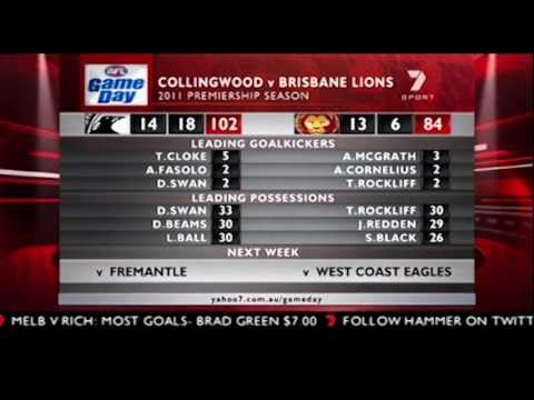 Dane Swan on AFL Game Day