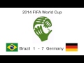 Brazil 1 7 Germany World Cup Logo Animation