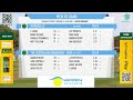 Menorca CC V The Australian Kangaroos Over 50 S
