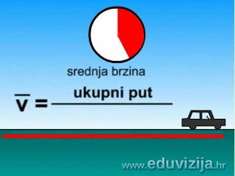 👨‍🏫 Nejednoliko gibanje i srednja brzina - 8. razred - Fizika
