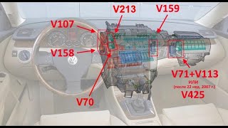 dtc p0655 interpretacji