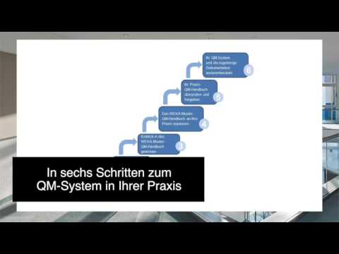 QM in der Zahnarztpraxis - Muster QM Handbuch
