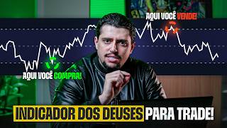 This Indicator Will Make You Profit in Day Trading in 15 Minutes (Simple Strategy)
