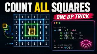 The DP Trick That Counts Every Square in a Matrix