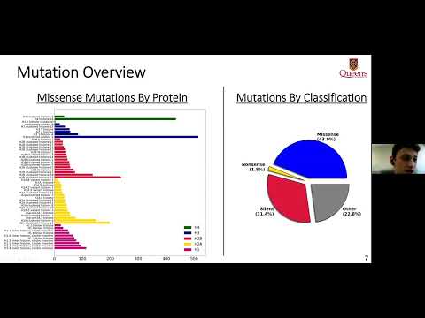 OICR Mondays - Genomic Interpretation of Variants