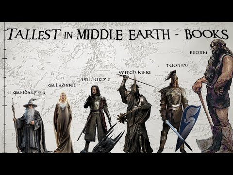 20 Tallest Characters in Middle Earth from JRR Tolkien's Books