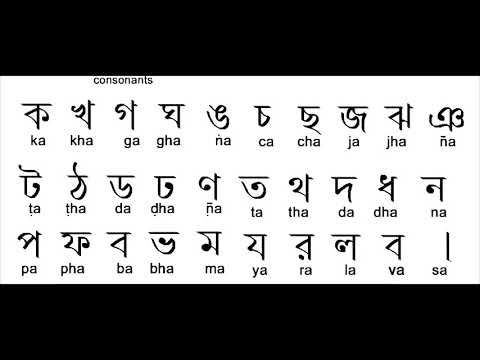 How to write Bangla Alphabet. Learn Bangla Language.