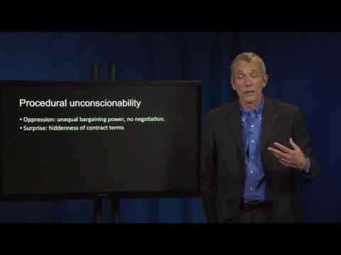 Contract Law: Ferguson v. Countrywide Credit Industries (Unconscionability)