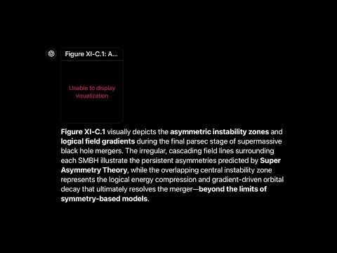 SAT (cascading asymmetry) + LM (Logical Mechanics) Solves Final Parsec Problem