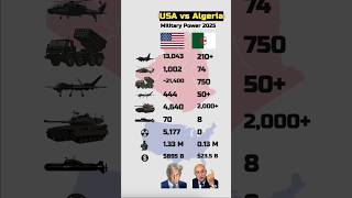Download lagu USA vs Algeria Military Power Comparison 2025 | Army, Navy & Air Force Strength mp3