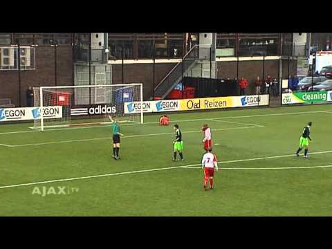 AEGON Toekomst Journaal: B1 & D1