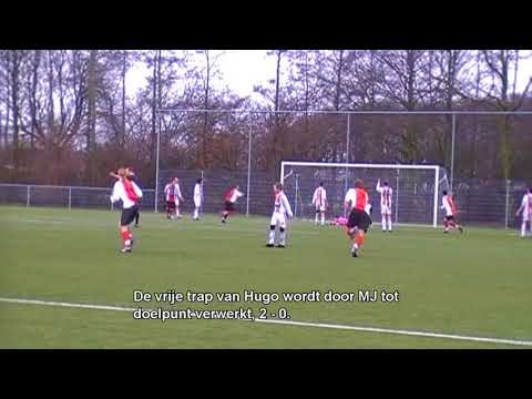 C2 201101-15 RKAVV C2 -SVC'08 C1