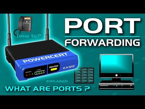 , title : 'Port Forwarding Explained'