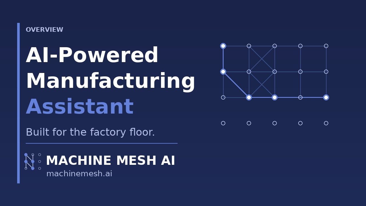 Work Machine 3d Mesh Machine Mesh | AI Operations Assistant for Manufacturing