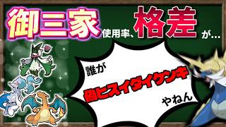 最新環境の御三家たち「使用率最高・最低」は誰？【ポケモンチャンピオンズ】【ゆっくり解説】