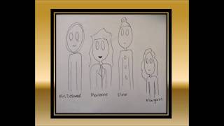 Quarter 3 Book Talk Visual Aid