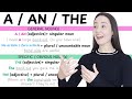 A An The Zero Article How To Correctly Use Articles In English