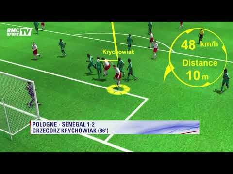 Coupe du monde : le Match Replay du mardi 19 juin