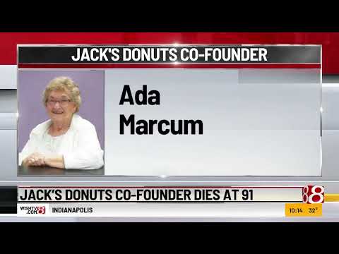 Jack L Marcus Inc Department Store