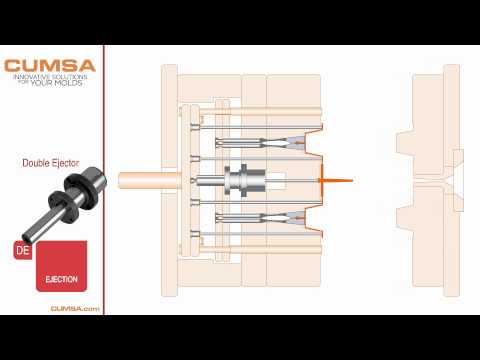 DE - Double Ejection Demo