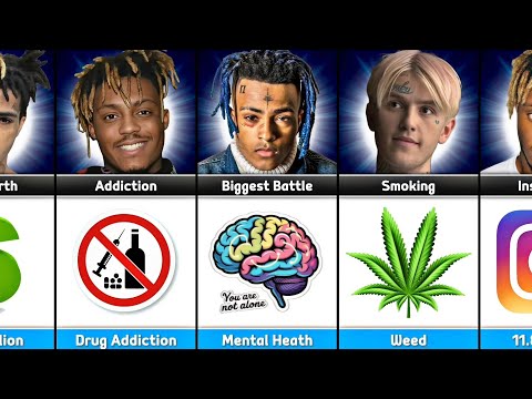 Comparison: XXXTENTACION Vs Juice WRLD Vs Lil Peep