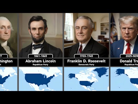 Timeline of US Presidents (1789–2025)