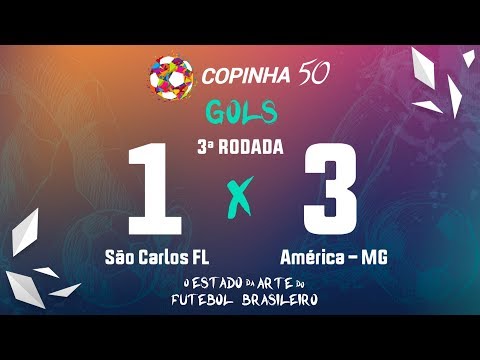 Gols de Atlântico - BA 3 X 1 Criciúma - SC, Copinha 2019