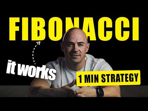1 Minute Fibonacci Scalping Strategy Backtested 100 TIMES