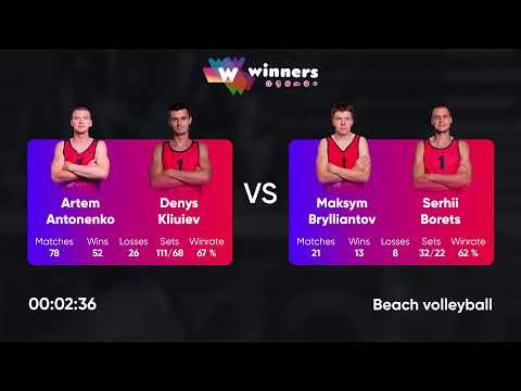 16:20 A. Antonenko / D. Kliuiev - M. Brylliantov / S. Borets 16.05.2023 | Winners Beach Volleyball