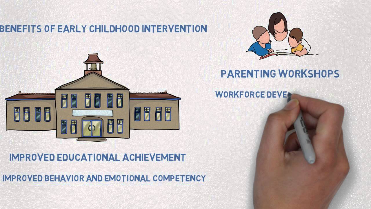 Lighthouse Education Foundation Animation