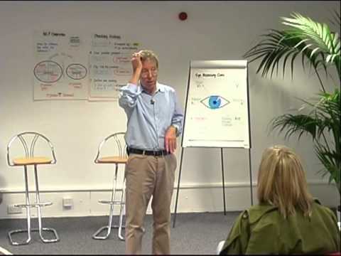 NLP Representation system VAK