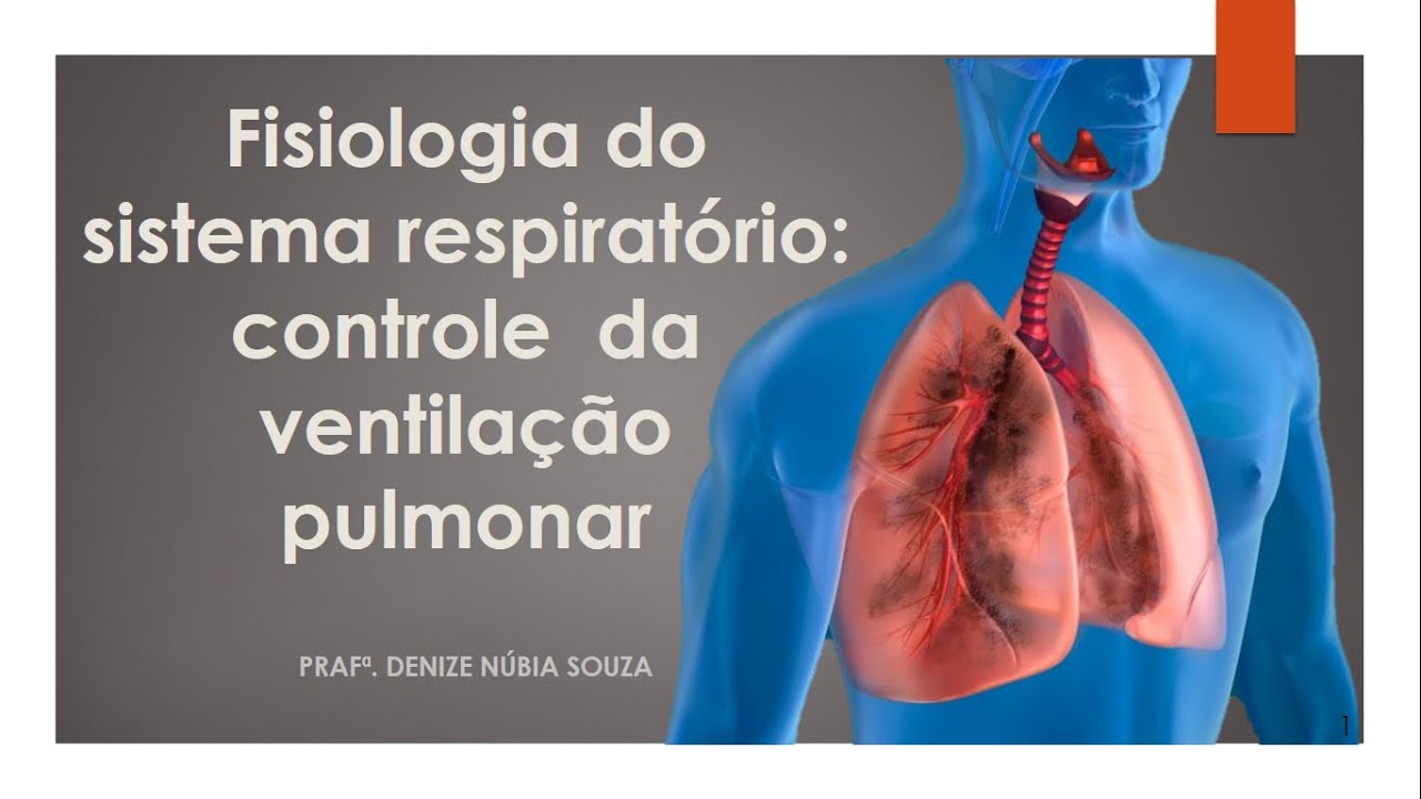 FSR: regulação da ventilação pulmonar