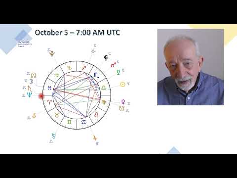 October 5, 6, and 7. Progression toward the full Moon. Exaltation can lead to our higher-self or...