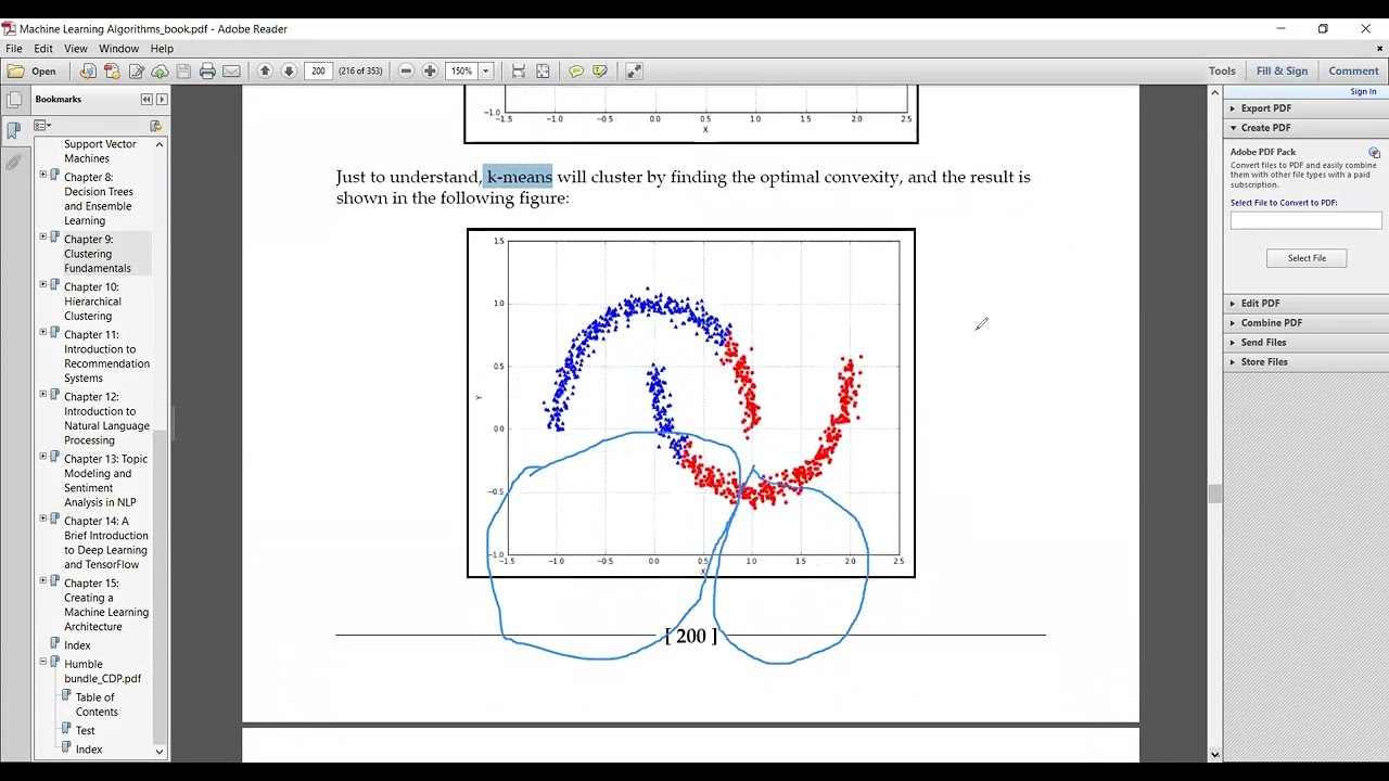 Machine Learning:  DBSCAN Cllustering  SK-Learn Code