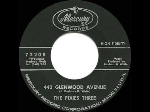 Glenwood Ave 6209 Enjoyable Times