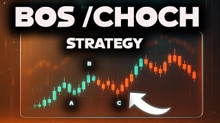 The Only BOS CHOCH Trading Strategy You'll Ever Need (Simple SMC Model)