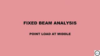 Ansys - Fixed beam Analysis
