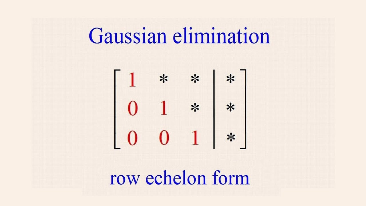 Algebra 54 - Gaussian Elimination